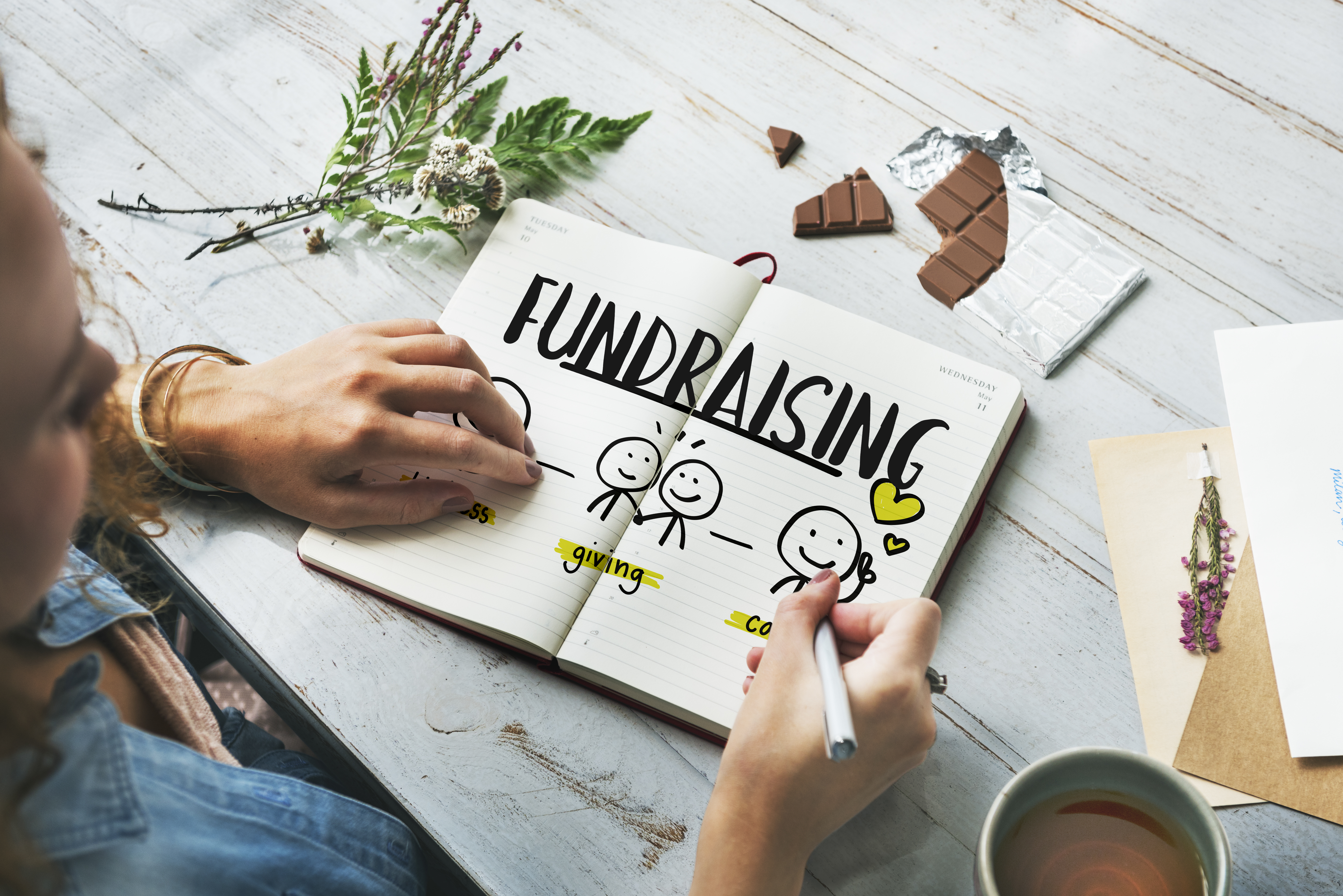 Financial Assistance Beginner Guide